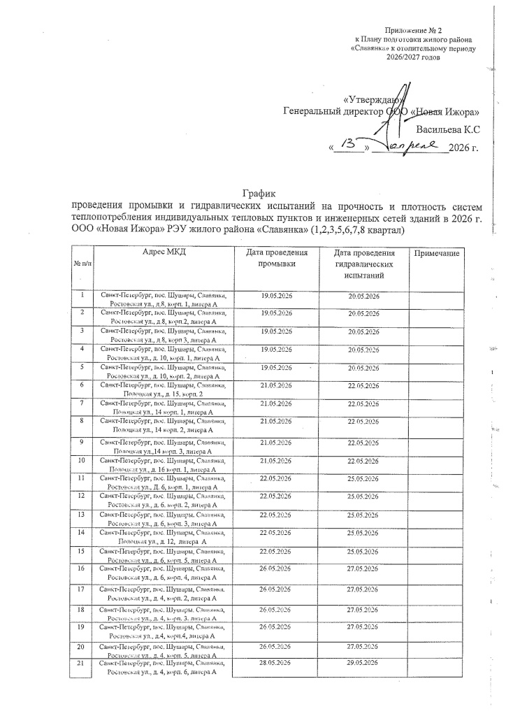 План подготовки к отопительному сезону 2026-2027 Славянка согласован-09.jpg